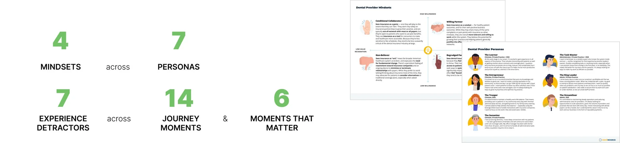 Research findings identified across the provider experience.