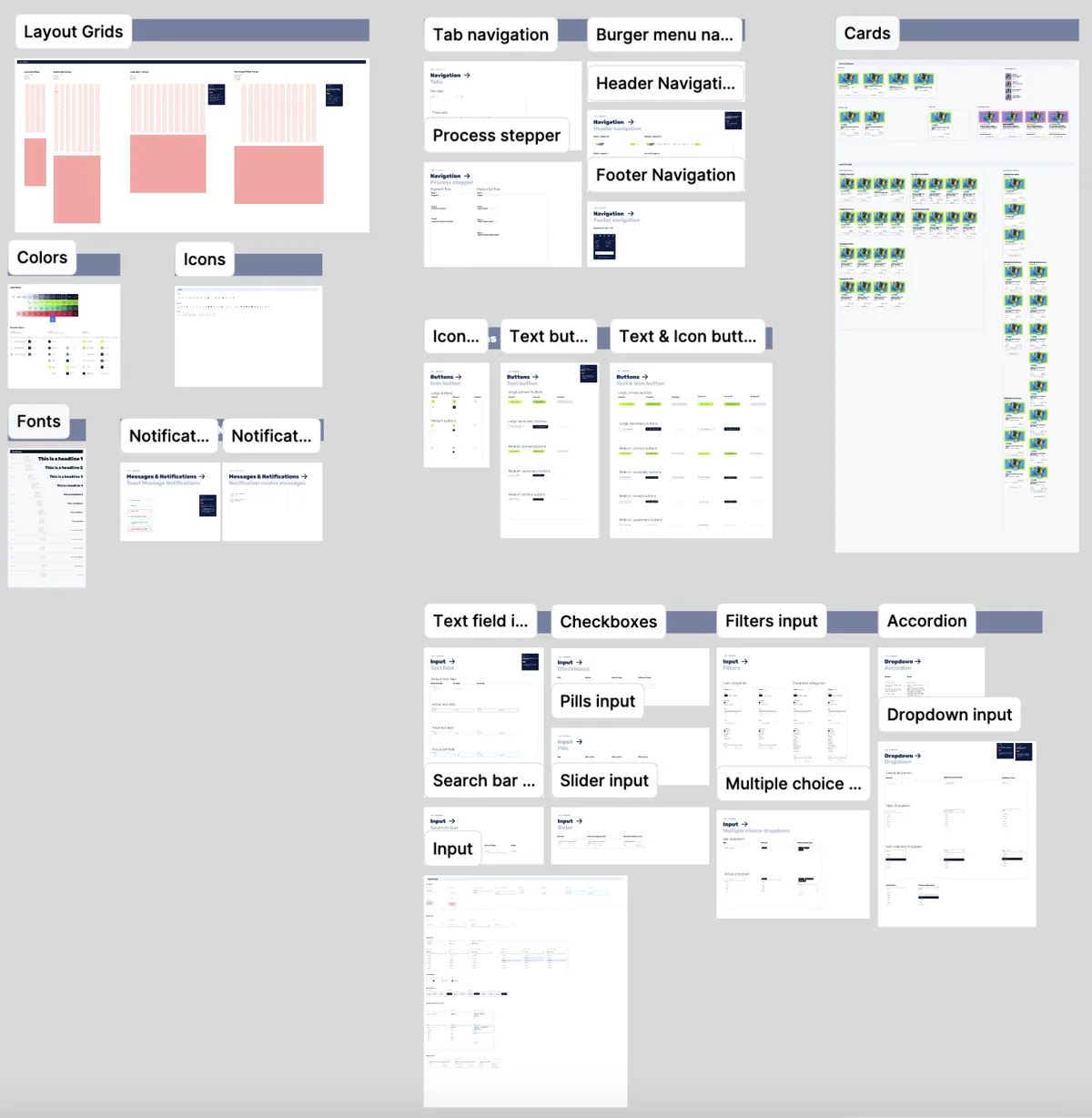 Design system component library.